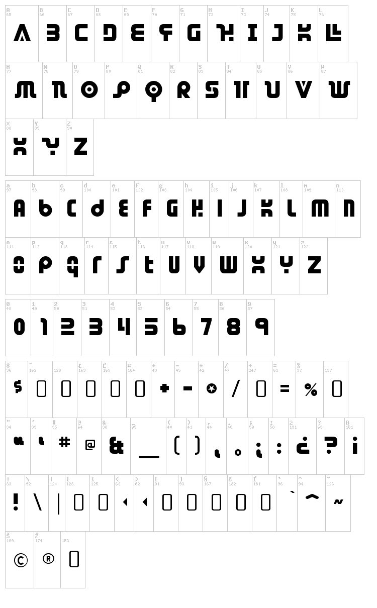 Dendritic Voltage font map